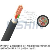 HFCO 전선 10SQ 4C (1M단위 절단판매)