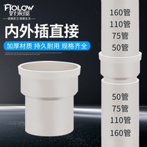 지붕 물받이 처마 수로관 홈통 파이프 연장 수도관 조인트 액세서리 빗물 내부 및 외부, 160 내부 및 외부 플러그 직접 두꺼워진