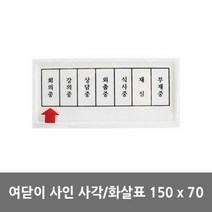 이동식 화살표 안내판 회의중 상담중 외출중 부재중 부착형안내, 단품, 상세페이지 참조