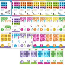 기적의 계산법 선택구매[전36권], 기적의 수학 문장제 6