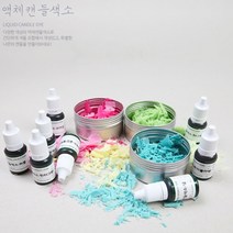 캔들씨 고농축 액상 캔들 디퓨저 색소 지용성 액체 염료 소이왁스 (23컬러) 10ml, 20.토마토레드