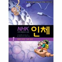 이노플리아 인체 1 생명의 탄생 심장 혈관, One color | One Size@1, One color | One Size@1