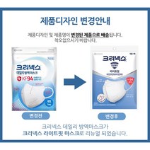 크리넥스 데일리 방역 마스크 KF94 대형 1입, 2개, 1개입