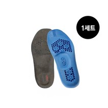 [KT알파쇼핑]닥터유 바로풋 기능성 인솔_1세트(남성/여성), 여성용/여성용 1세트_수량_상세페이지참조, 여성용/여성용 1세트