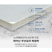 어린이집매트 층간소음방지매트 어린이매트 거실매트 국민아기매트 놀이방매트추 2m 2.5m 3m, 헤링본화이트-화이트_1100mm x 2m