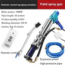 퍼티기계 자동 페인트 줄퍼티 빠데 스포터 타카 석고 휴대용 폴리우레탄 시멘트 그라우팅 다기능 고압 방수 1500W, 2.WHITE