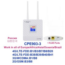4G LTE CPE Wifi 라우터 잠금 해제 3G 모바일 핫스팟 WAN/LAN 포트 듀얼 외부 안테나 게이트웨이 Sim 카드 슬롯 이더넷 모뎀, European Version