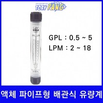 액체 파이프형 배관식 유량계 0.5-5GPM 2-18LPM