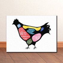A058 일러스트 정육점 치킨집 동물 닭 캔버스액자, 무광일반_S_16cm x 22cm