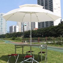 이중지붕 초대형 일반형 빅 파라솔 240cm 정원 낚시터 캠핑 비치, (일반형)블루