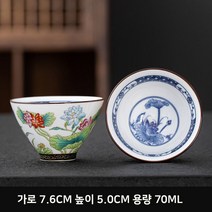 전통 찻잔 경덕진 빈티지 도자기 찻잔 70ml*2pcs, 흰색*2pcs, 2개