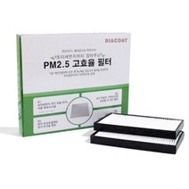 [RAΕ] (GTG) 다이아코트 PM2.5 초미세먼지 에어컨필터 쉐보레차종 자동차콘 차량용 자동차용 히터 고효율 ▷_4Ε470Ea, Εz_아베오 [G10]