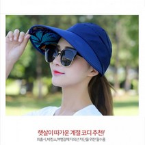 야외스포츠 내부고정끈 흘러내림방지 썬캡 챙긴모자 야외활동모자 여행용모자