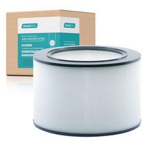 LG 엘지 퓨리케어 공기청정기 AS309DWS 호환 필터, 3. 프리미엄형(헤파 콜게이트탈취)