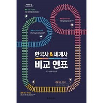 한국사 세계사 비교 연표 (큰글자도서), 이근호,최유림 공저, 청아출판사