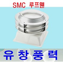 SMC루프휀 1060파이 0.75HP 삼상 / 루프팬 / 흡출기