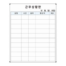 근무 상황판 900x1200 사무실 회사 스케줄러 주문제작 화이트보드 도안칠판, 일반형