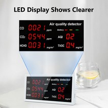 공기 품질 모니터 가스 감지기 실내 충전식 CO CO2 HCHO TVOC AQI 차량용 홈 오피스 실제 감지기, CN