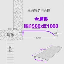 투명 넥산 폴리카보네이트 캐노피 렉산 캐노픽스 비가림막 주차장 처마 어닝 빗물받이, 50x100cm반투명(외벽설치)