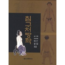 침구처방학, 법인문화사, 채만수 저