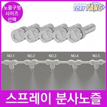 물 포그 스프레이 분사 미스트 안개 노즐, 분사노즐 0.5mm 1개