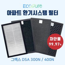 [국내산] 그렉스 구펜 GX DSA 200N/300N/400N 아파트 환기시스템 전열교환기 필터, 고급형-[H13헤파+콜게이트활성탄]