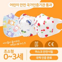 50매 0~3세 유아용 초소형 3D 입체 새부리형 캐릭터 마스크 KC인증 일회용 어린이 아동, 헬로다이노