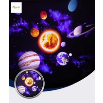 오로라 프로젝터 은하수 집들이 우주 무드등 갤럭시스타볼 선물, 3w 태양계 필름