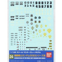 (건담데칼 24) MG 1-100 건담 0083 시리즈용(습식)