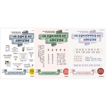 (3권) 나도 손글씨 잘 쓰면 소원이 없겠네 + 나도 바르게 쓰면 소원이 없겠네 + 나도 반듯하게 잘 쓰면 소원이 없겠네 / 한빛라이프