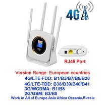 유심 와이파이 라우터 공유기 CPE904W 고속 네트워크 3000mAh 배터리 모뎀 LTE USB 4G Wifi 라우터 SIM 카, 02 Europe Version_01 EU 플러그