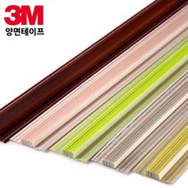 아이손 손끼임방지 주름판 1M 안전문, 그린