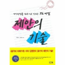 이노플리아 제안의기술 아이디어를성공으로이끄는1 비밀, One color | One Size@1