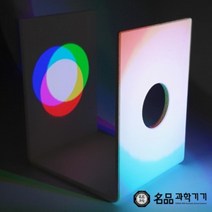 빛의 삼원색(빛의 합성)