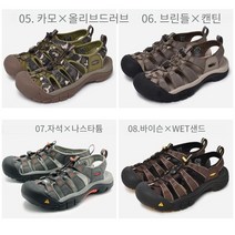 킨 뉴포트 H2 KEEN 샌들 아웃도어 등산 샌들