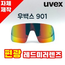 자체제작 우벡스 901 고글 렌즈 교체 교환 편광 옐로우 변색 브라운 주야간 라이딩 바이크 낚시 골프, 렌즈만 발송됩니다. (테는 미포함), 미러변색렌즈(투명→블랙), 주문 후 교환 환/불 취소가 불가능합니다.