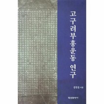 고구려부흥운동 연구 양장, 상품명