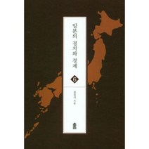 일본의 정치와 경제