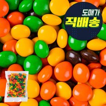 유팡)1OIH_돈앤돈초코볼 250g, 1OIH_돈앤돈초코볼 250g, 1OIH_돈앤돈초코볼 250g