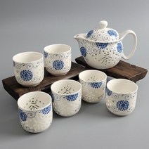청화백자 투각 태양화 다관+잔6 다기세트 경덕진 ( BP / 984879EA ), 본상품선택