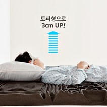 구름 탄탄한 허리디스크 허리에좋은 압축 매트리스 침대 1인용수면매트