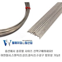 철사모음전 스텐철사 직선 강선 연선 아연 와이어커터 스텐결속선 철삼봉제작 휀스 낚시채비 diy, 7.철사가공용수공구, 와이어커터SB-8WC