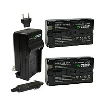 NPF330 NPF530 NPF550 NPF570 L 시리즈 CN160 CN216 CN126 아토모스 닌자 V 시노비 쇼군 7 BMPCC 6K Pro 등 와사비 전력 배터리 2팩