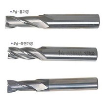와이지원 2F Ticn코팅엔드밀 1.5mm 4mm 55 (1EA) (앤드밀/엔드밀/롱엔드밀/초경앤드밀/밀링작업/다용도조각기/절삭공구/공구/건강/생활 추천)