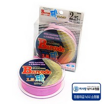 유니맥 Barcode 磯 [바코드기] 플로트, 4호
