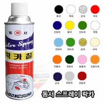 스프래이 스프레이락카 42024, 선택:중회