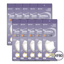 (유통기한23년11월달까지) 크리넥스 KF80 에어마스크 황사 미세먼지 차단 개별포장 4중구조 화이트 소형 (10매)