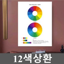 12색상환 색깔 비교 패키지 원형 학습 학원 색깔표