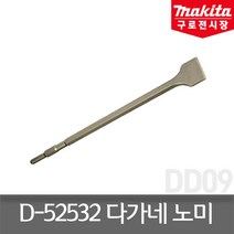 마끼다 육각 다가네노미 D-52532 50x450mm HM0810T용 치즐