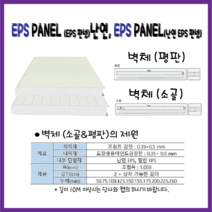 EPS판넬 150T아이보리판넬 (나등급)-전화문의상품/부가세별도가/운반비별도//가로1m*세로1m기준/031-775-0036, 무골